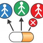 Pharmacovigilence