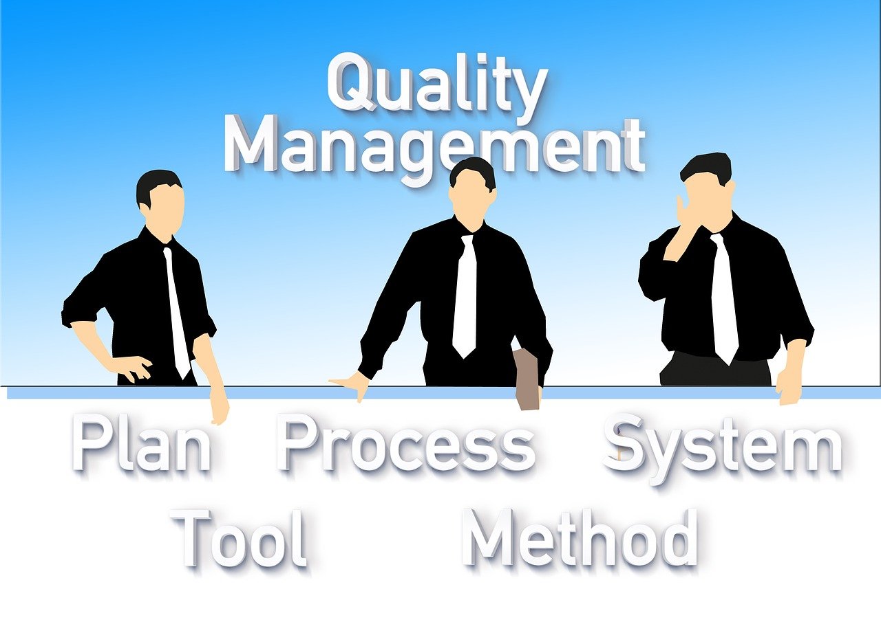 Quality Management